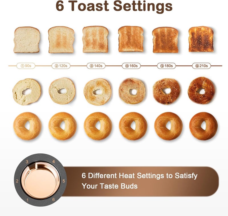 Mecity Toaster 2 Slice Stainless Steel Body Timer, Bagel/Defrost/Reheat/Cancel Functions,Warming Rack, Removable Tray, 6 Browning Settings, Extra Wide Slots, Bread Toaster, 120V 800W Grey - Image 3